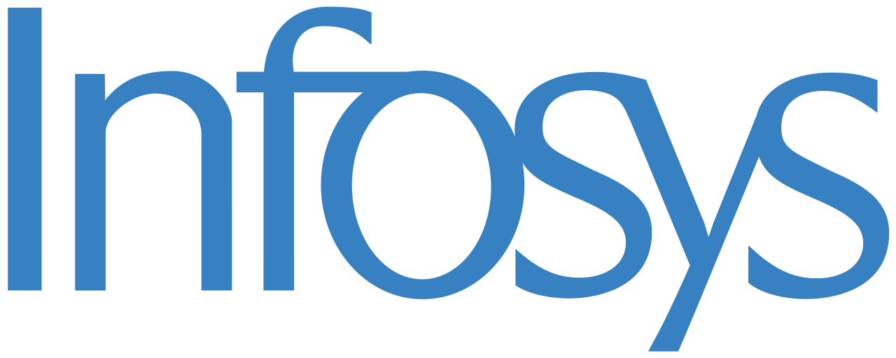 Placement company logo
